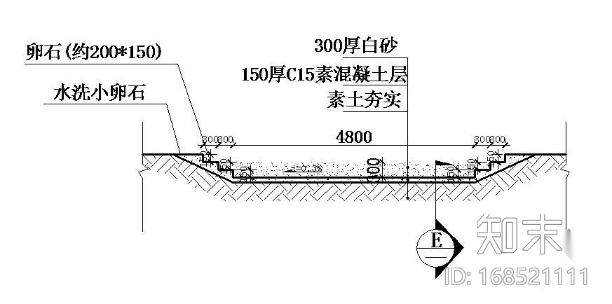 儿童沙坑施工大样图施工图下载【ID:168521111】