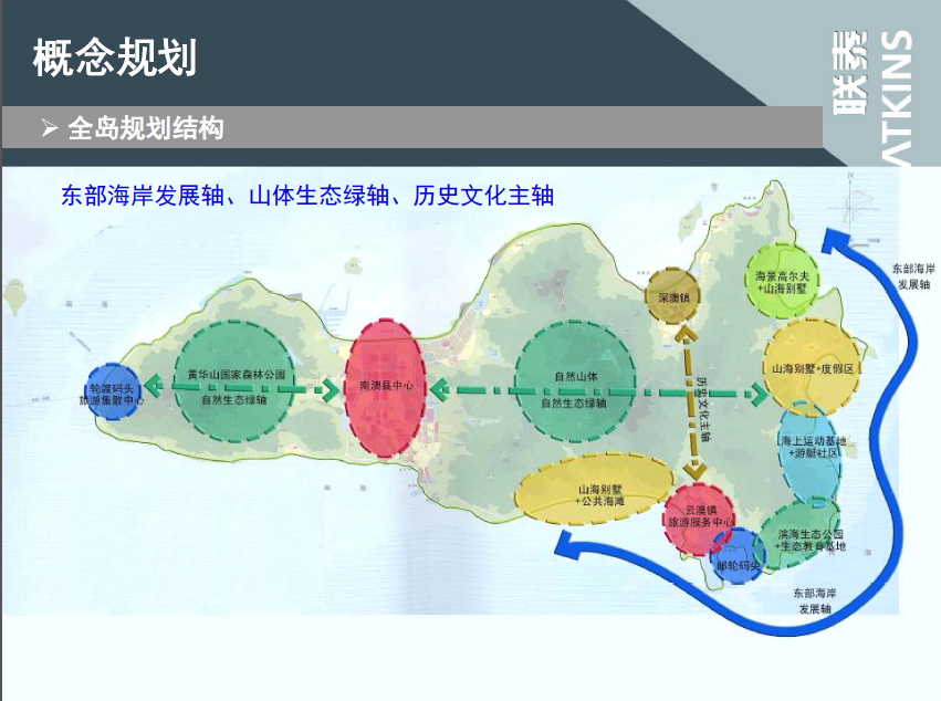 汕头某岛屿东海岸概念规划cad施工图下载【ID:166720133】