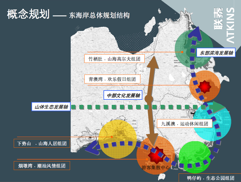 汕头某岛屿东海岸概念规划cad施工图下载【ID:151734138】