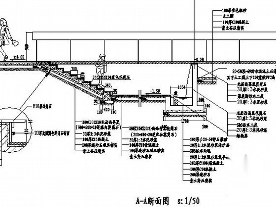 [成都]某广场景观工程竣工图cad施工图下载【ID:161046110】