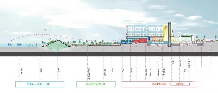 [海南]某居住商业酒店一体化旅游度假区项目方案文本（...施工图下载【ID:151440138】