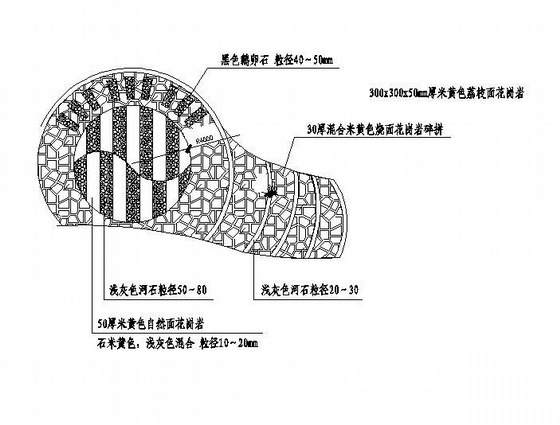 武汉高档小区景观施工图全套cad施工图下载【ID:161075134】