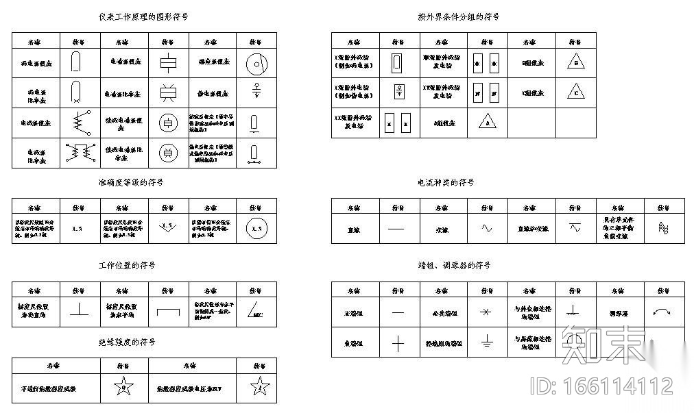 电气符号CAD图施工图下载【ID:166114112】