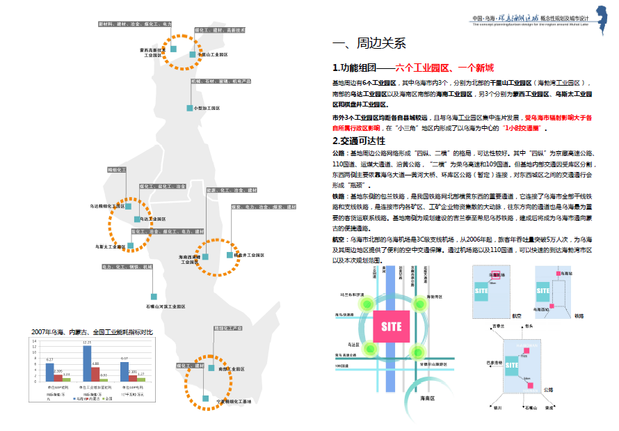 [内蒙古]环乌海湖区域概念性规划及城市设计方案文本cad施工图下载【ID:151728183】