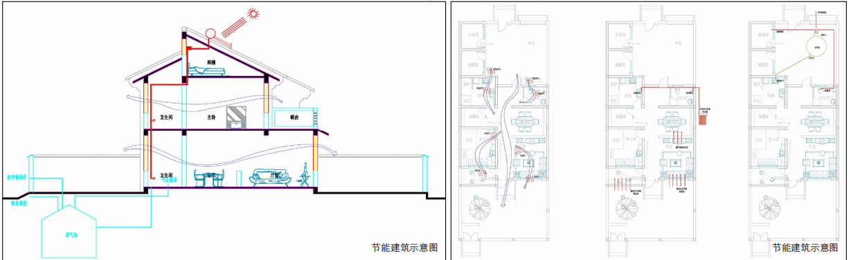 [陕西]陕西省渭南市荆川村村庄规划方案文本施工图下载【ID:164872128】