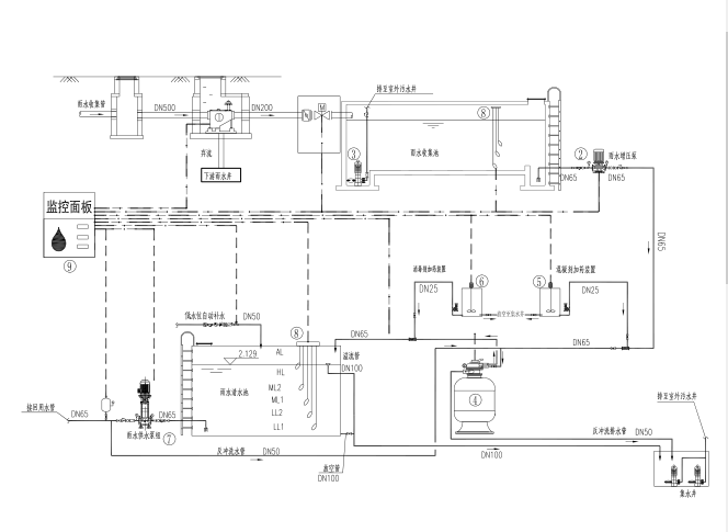 珠海33层大型超高层居住小区给排水全套施工图cad施工图下载【ID:165962120】