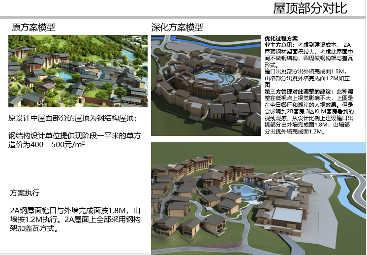 希尔顿酒店建筑设计方案文本cad施工图下载【ID:167048168】