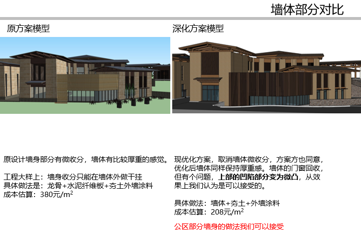 希尔顿酒店建筑设计方案文本cad施工图下载【ID:167048168】