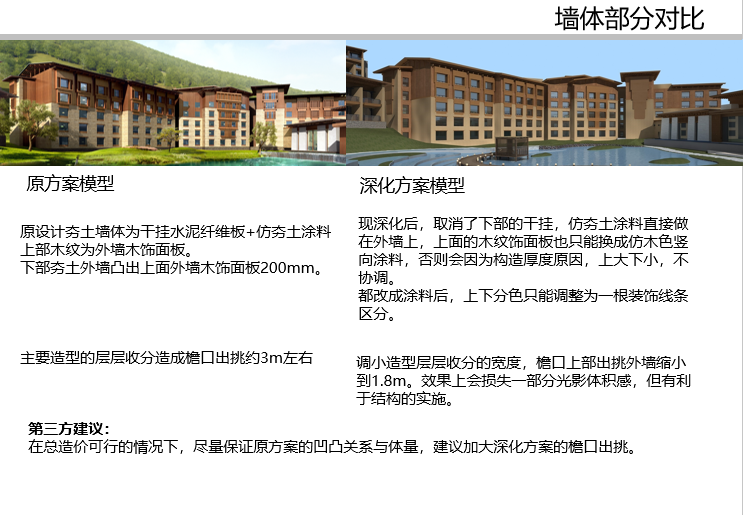 希尔顿酒店建筑设计方案文本cad施工图下载【ID:167048168】