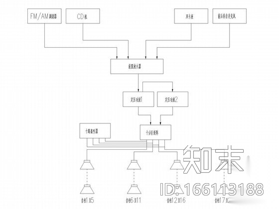 小区智能化系统节点大样及系统图cad施工图下载【ID:166113188】