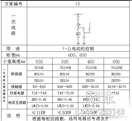 高低压开关柜的配电方案及其技术参数cad施工图下载【ID:167283143】