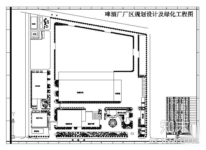 某工厂规划方案设计图施工图下载【ID:166053112】