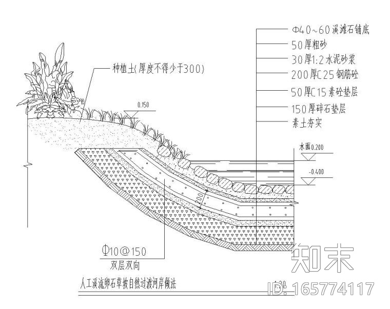 景观细部施工图—溪流水池施工图设计施工图下载【ID:165774117】