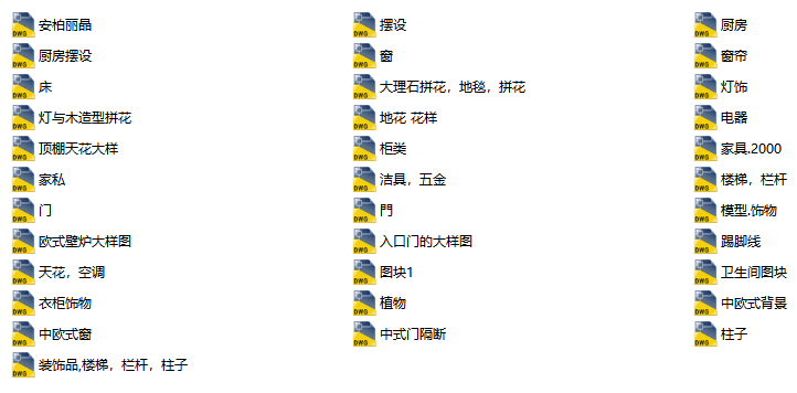 高文安制图规范+图库+大样+材料cad施工图下载【ID:165378108】