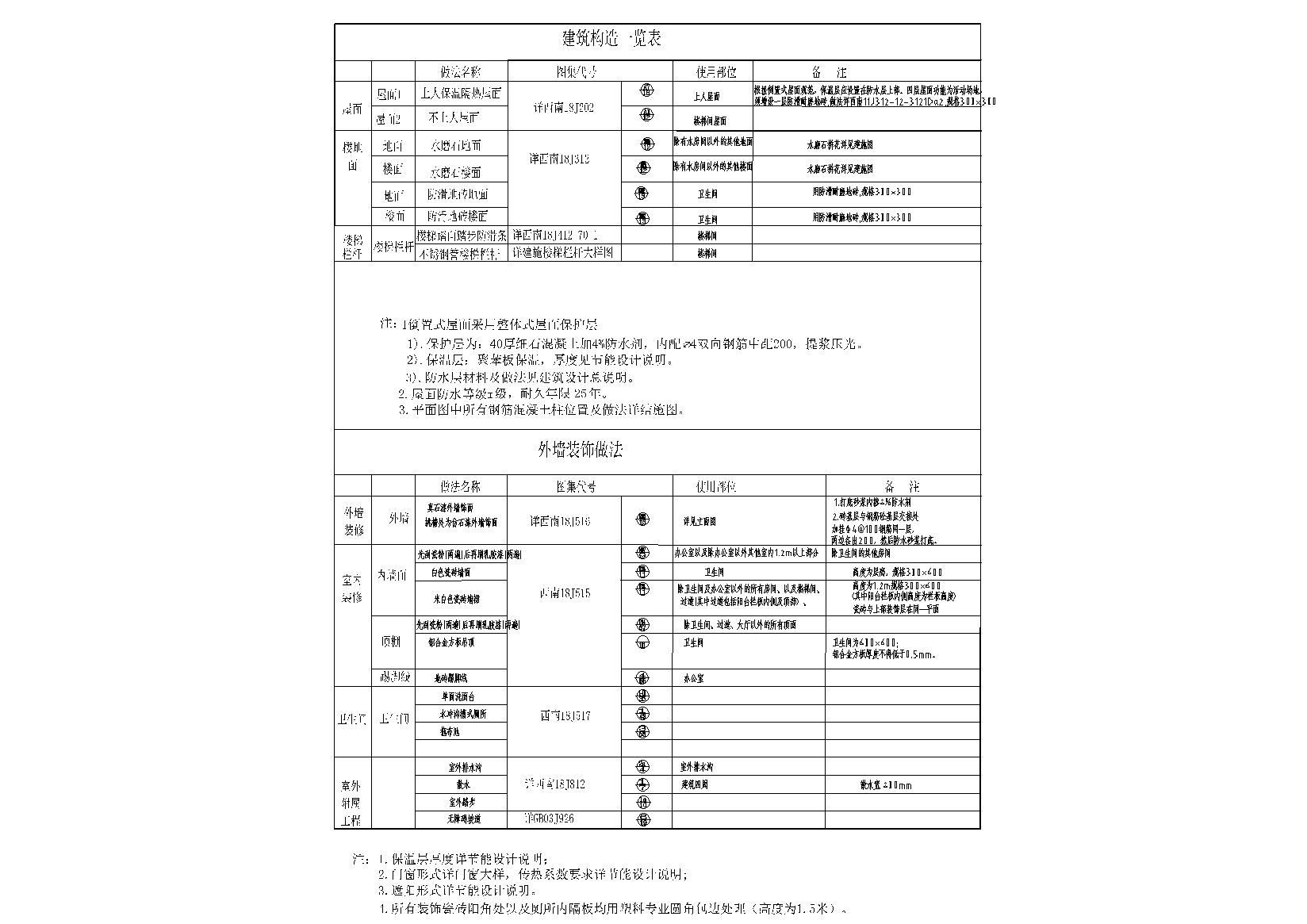 [贵州]新店镇鸭甸河小学综合楼建筑施工图cad施工图下载【ID:167031173】