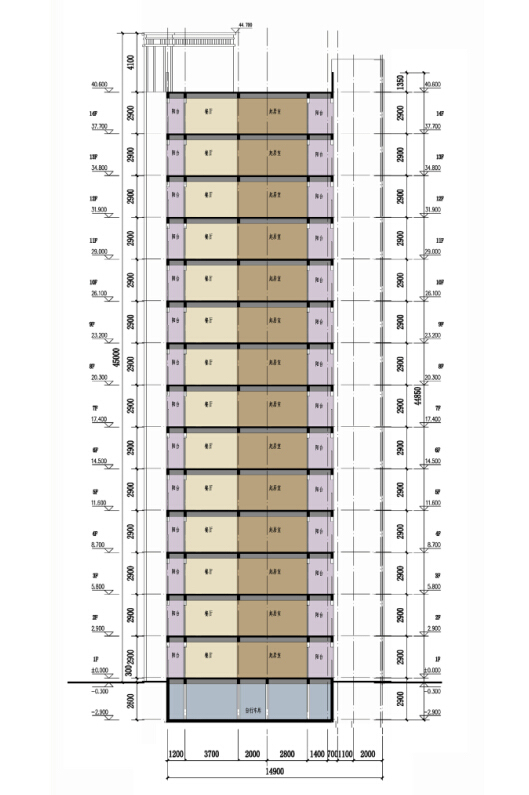 [宁夏]高层金属饰面住宅建筑设计方案文本（含两套方案及...cad施工图下载【ID:149777142】