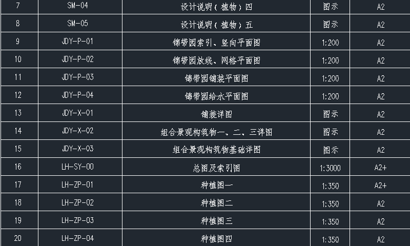 [贵州]道路绿化景观CAD施工图施工图下载【ID:160687155】