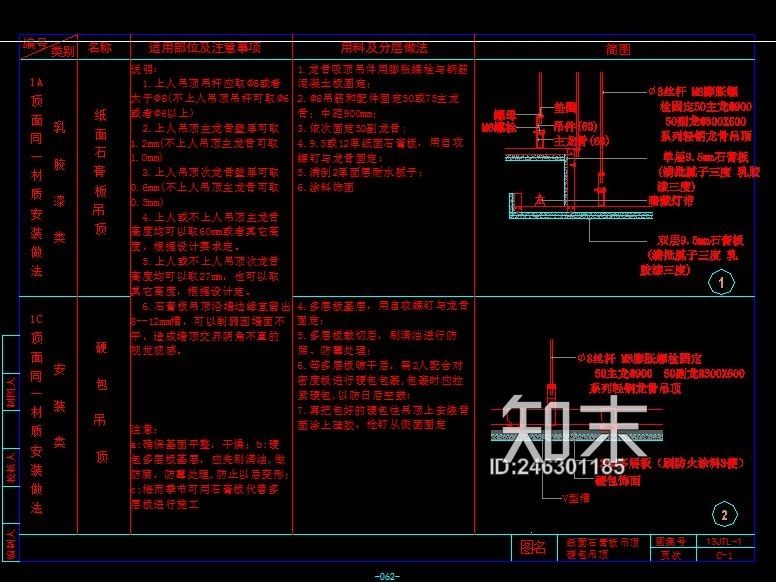 AB_Concept-超全全国通用CAD节点详解图库施工图下载【ID:246301185】