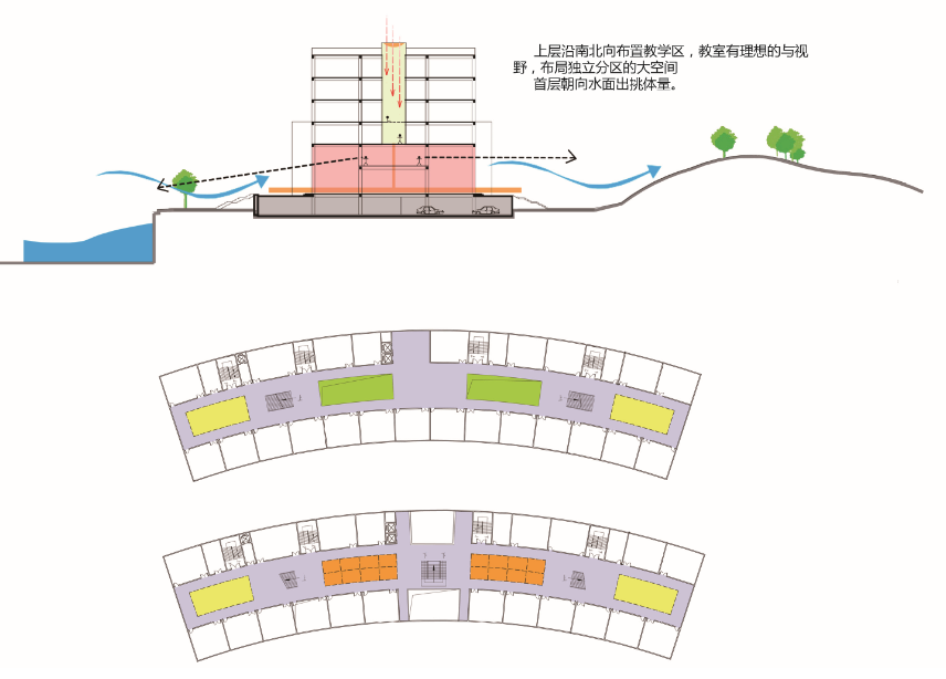 [山东]威海市职业中等专业学校建筑设计方案文本3cad施工图下载【ID:151647199】