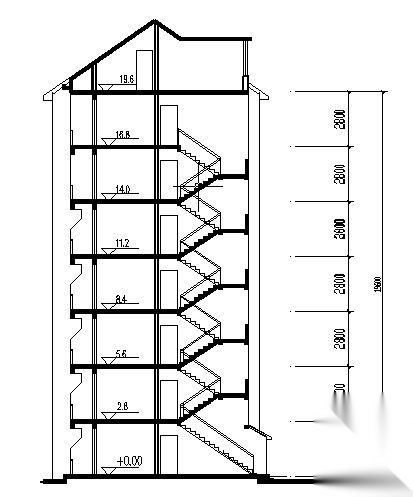 遵义市外环路沙河区修建性规划住宅楼方案图7cad施工图下载【ID:149848104】