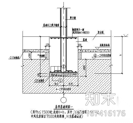 条形基础大样施工图下载【ID:167416176】