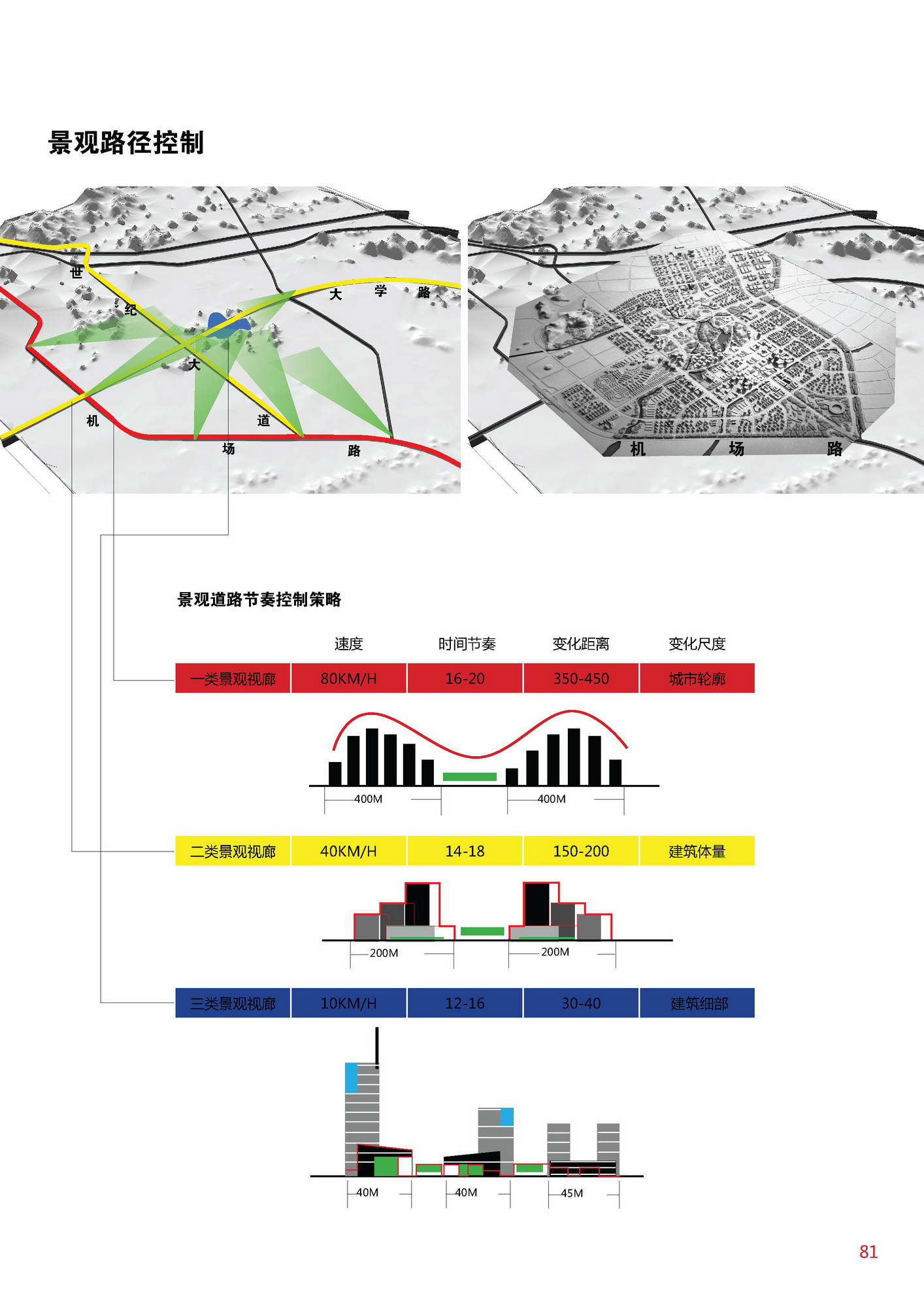 [广西]临桂新区城市设计方案文本cad施工图下载【ID:167042135】