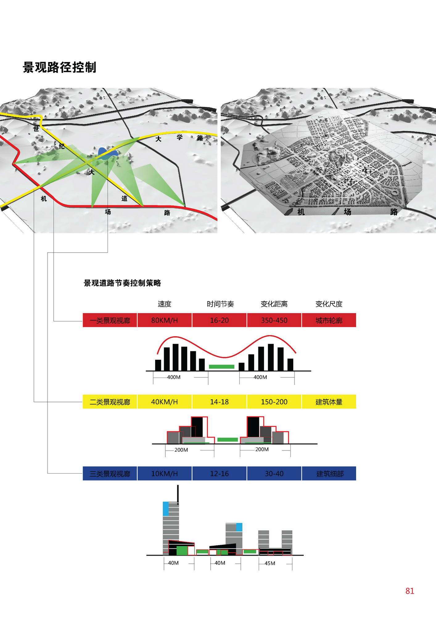 [广西]临桂新区城市设计方案文本cad施工图下载【ID:151728116】