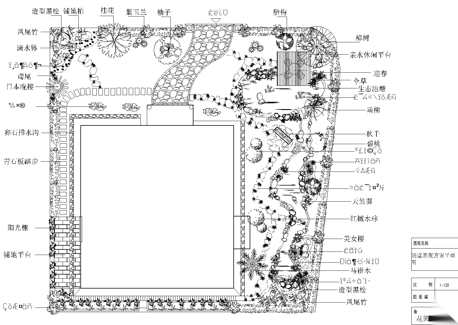 5套私家别墅庭院景观cad平面图（内含：同一地形多种方...施工图下载【ID:160687171】