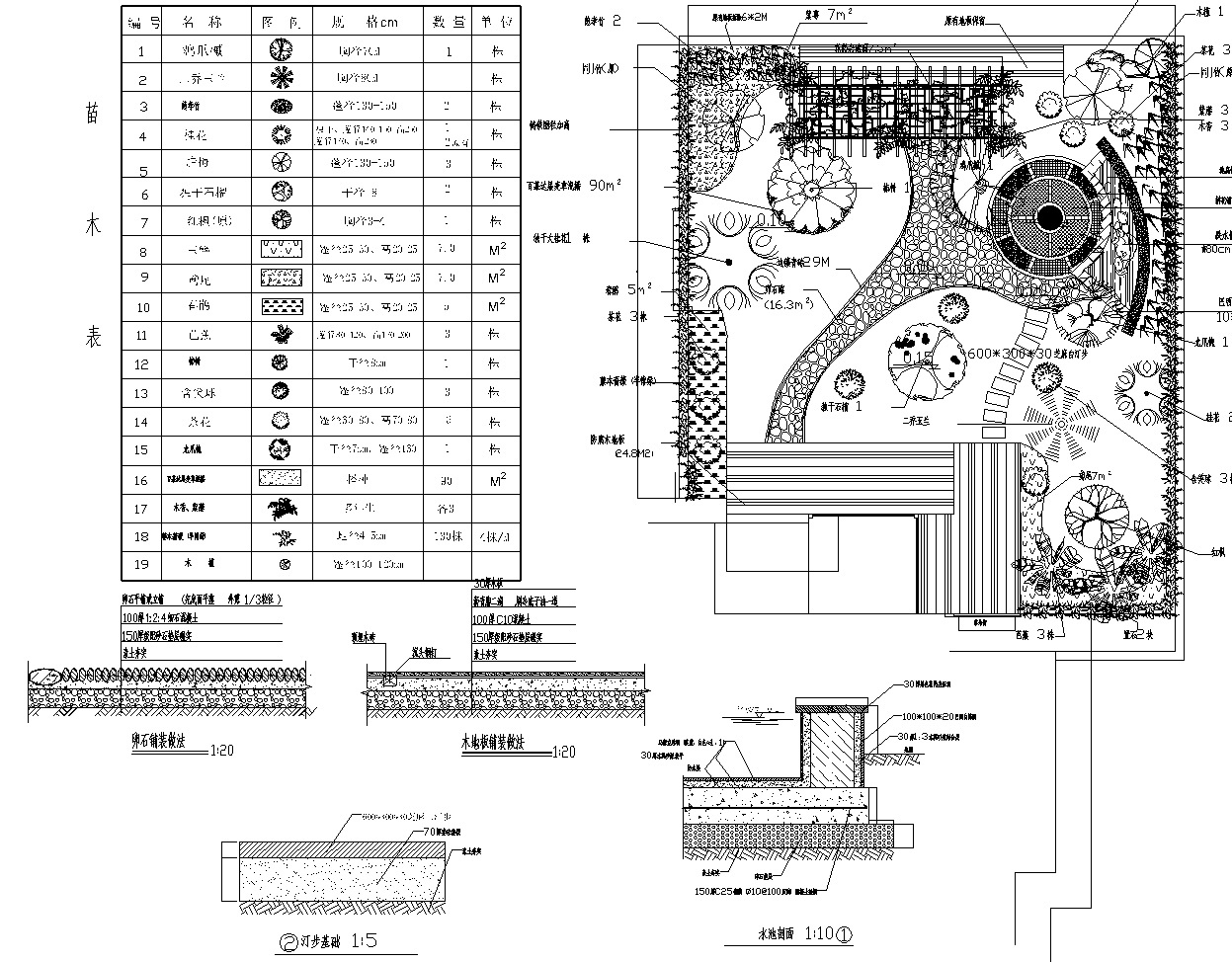 5套私家别墅庭院景观cad平面图（内含：同一地形多种方...施工图下载【ID:160687171】