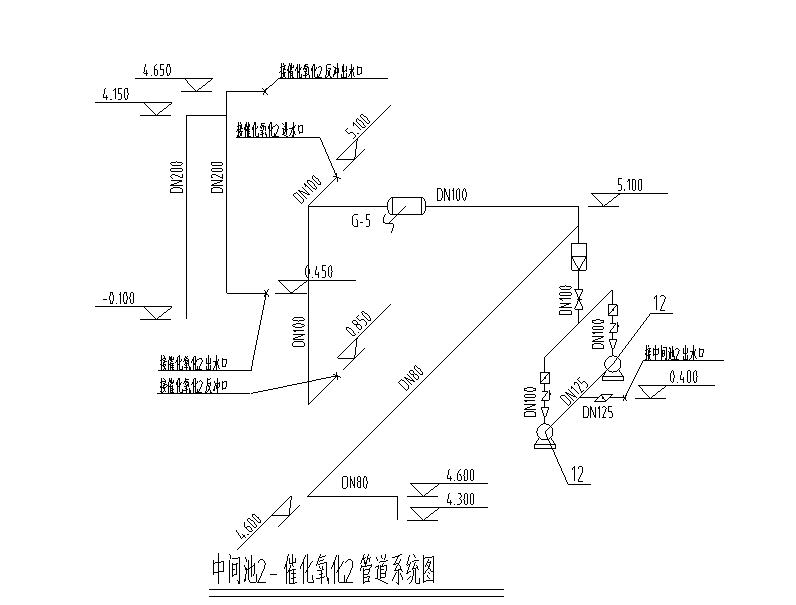 某化工废水处理站施工全套图纸cad施工图下载【ID:167405114】