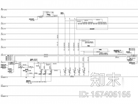 [南方]国际艺术中心大剧院给排水图纸（雨淋系统cad施工图下载【ID:167406166】