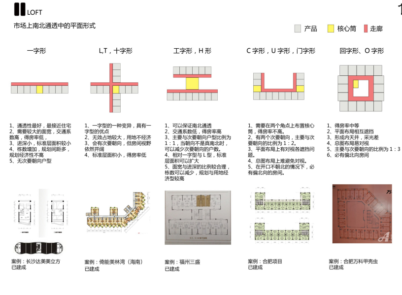 [山东]16年城市综合建筑方案文本(含CAD及su)cad施工图下载【ID:165155118】