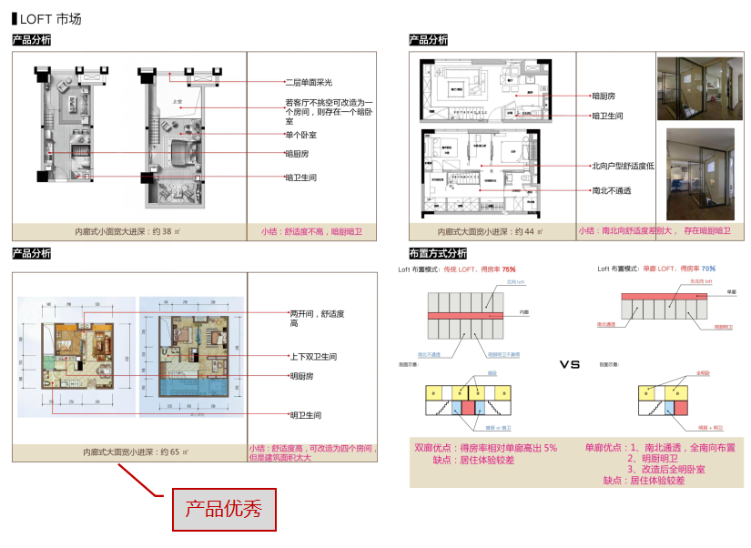 [山东]16年城市综合建筑方案文本(含CAD及su)cad施工图下载【ID:165155118】