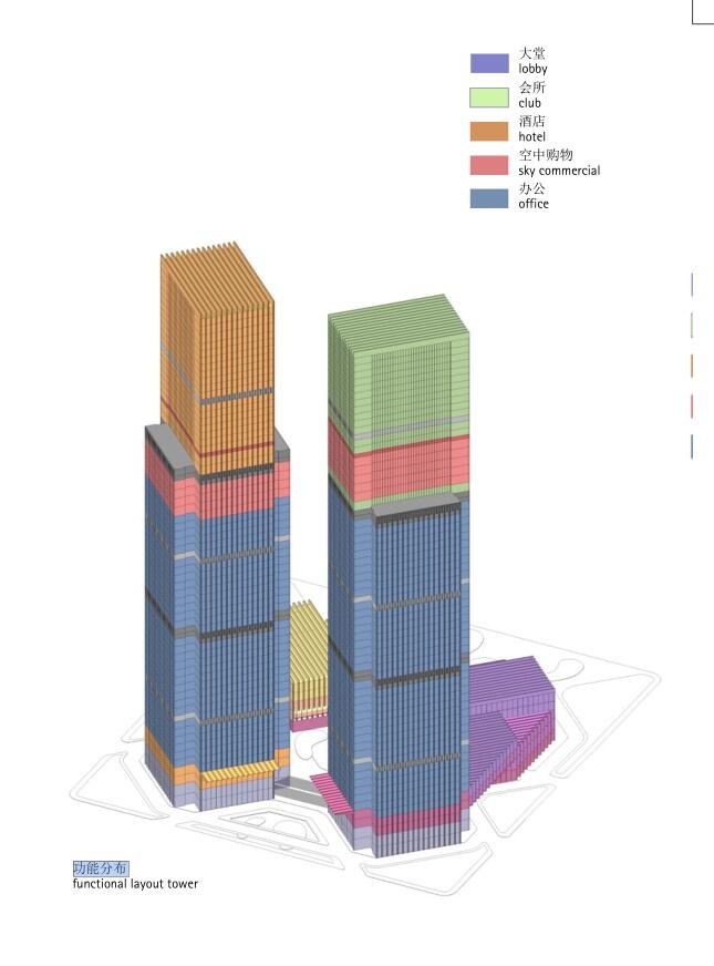 【GMP】绿地滨湖城二七双塔.建筑方案文本设计（包含PSD...施工图下载【ID:165158109】