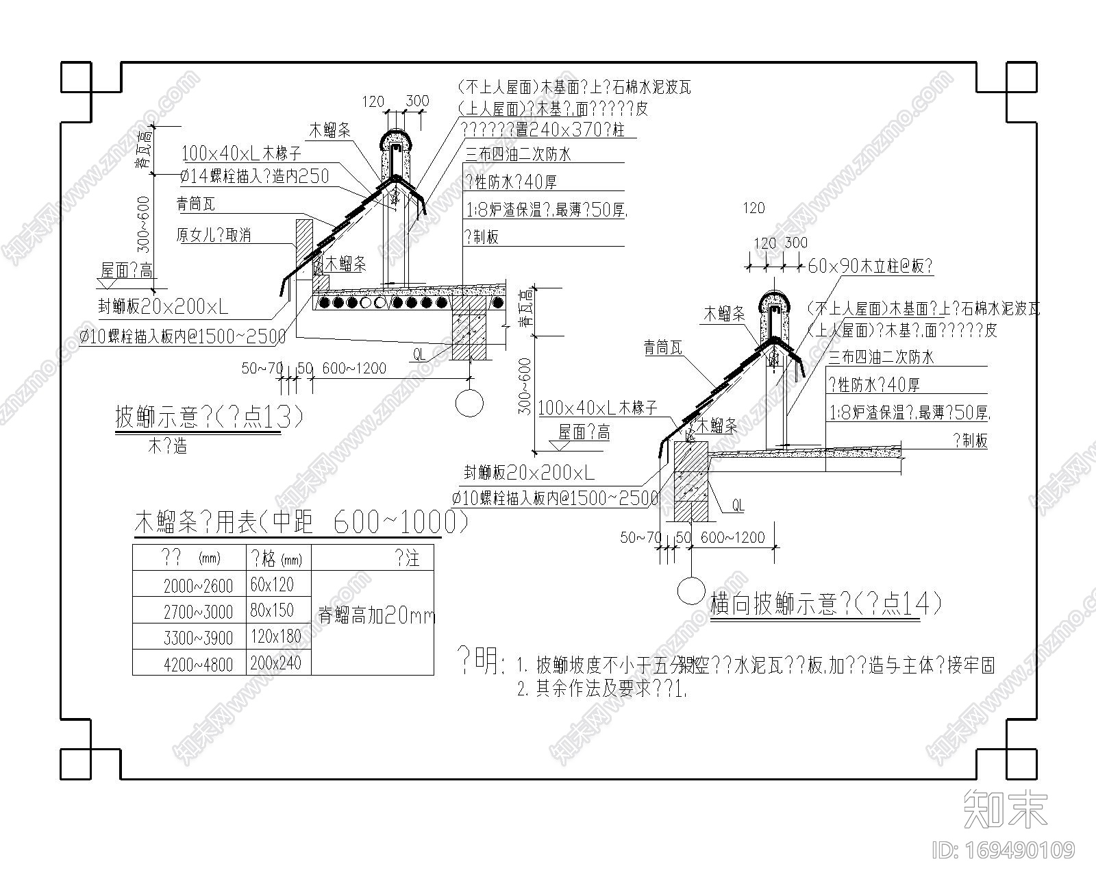 仿古马头墙及披檐CAD详图施工图下载【ID:169490109】