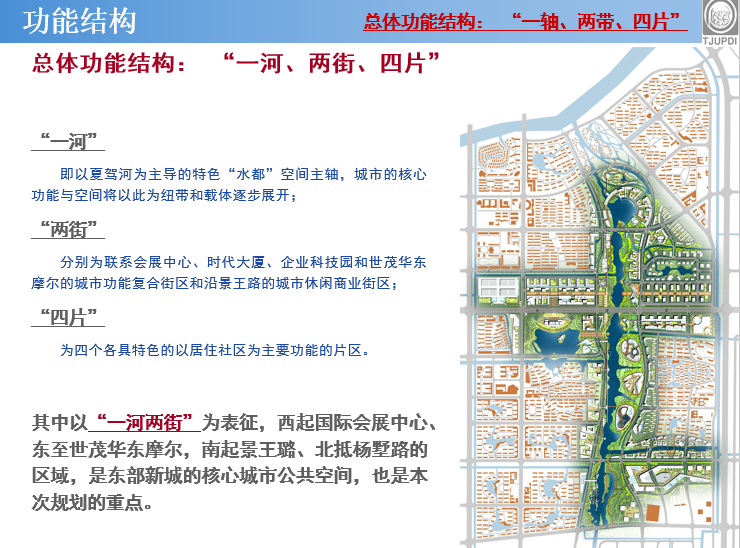 [江苏]昆山经济技术开发区东部新城核心区规划设计方案文...cad施工图下载【ID:151714161】