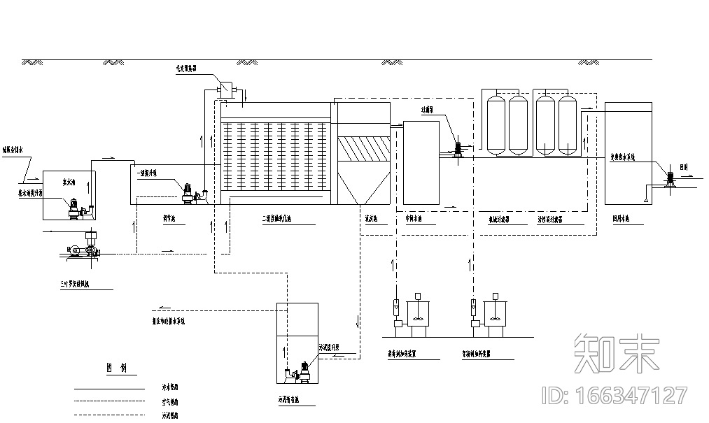 某高校800吨每天中水回用工程施工图（cad）施工图下载【ID:166347127】