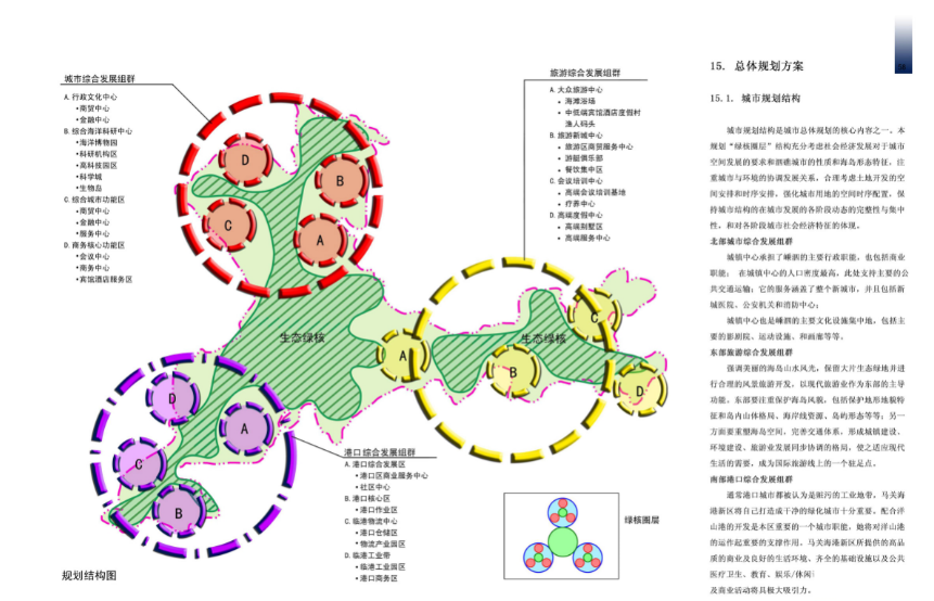 [浙江]嵊泗泗焦岛旅游度假区总体概念规划设计方案文本施工图下载【ID:166072141】