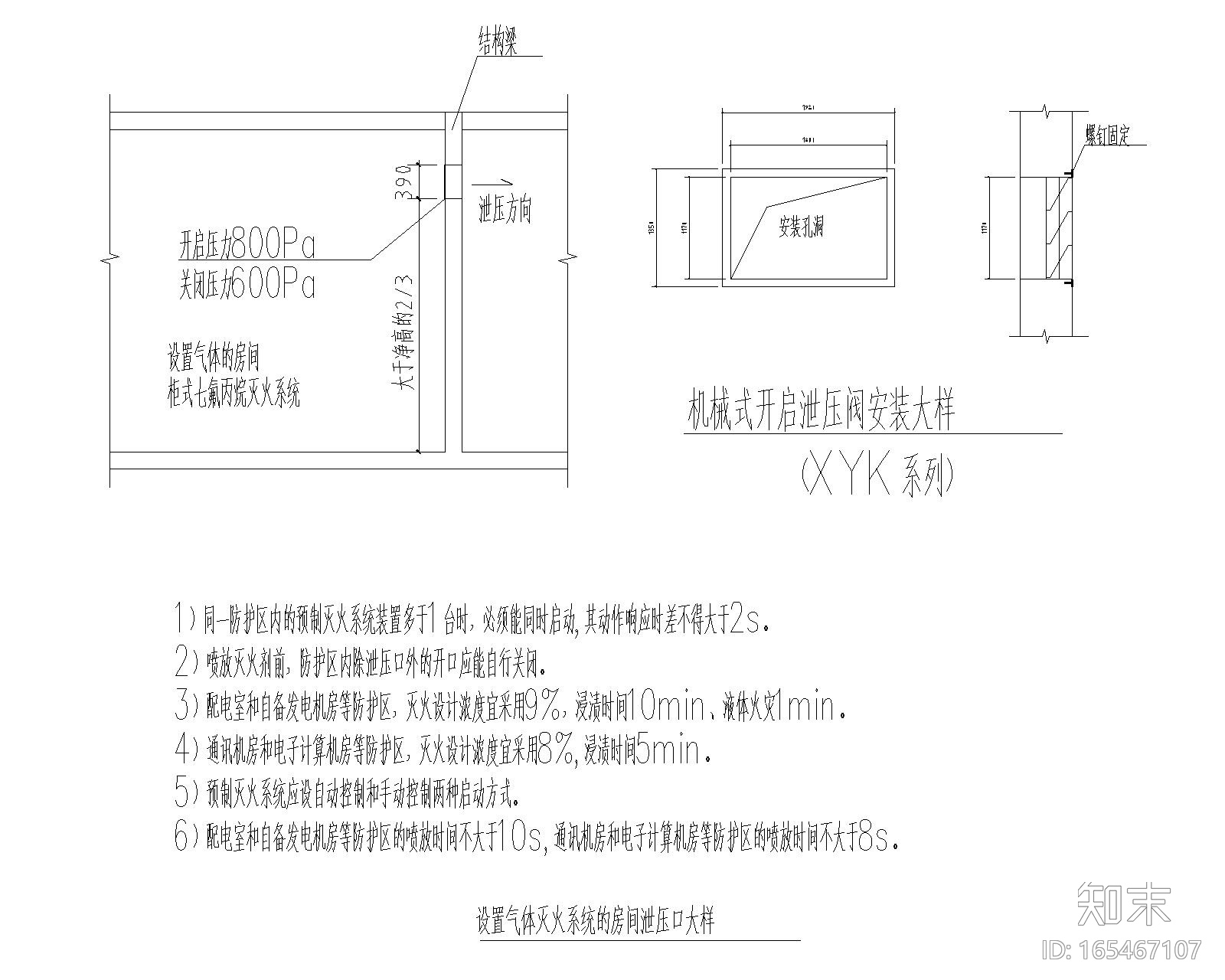 给排水大样图CADcad施工图下载【ID:165467107】