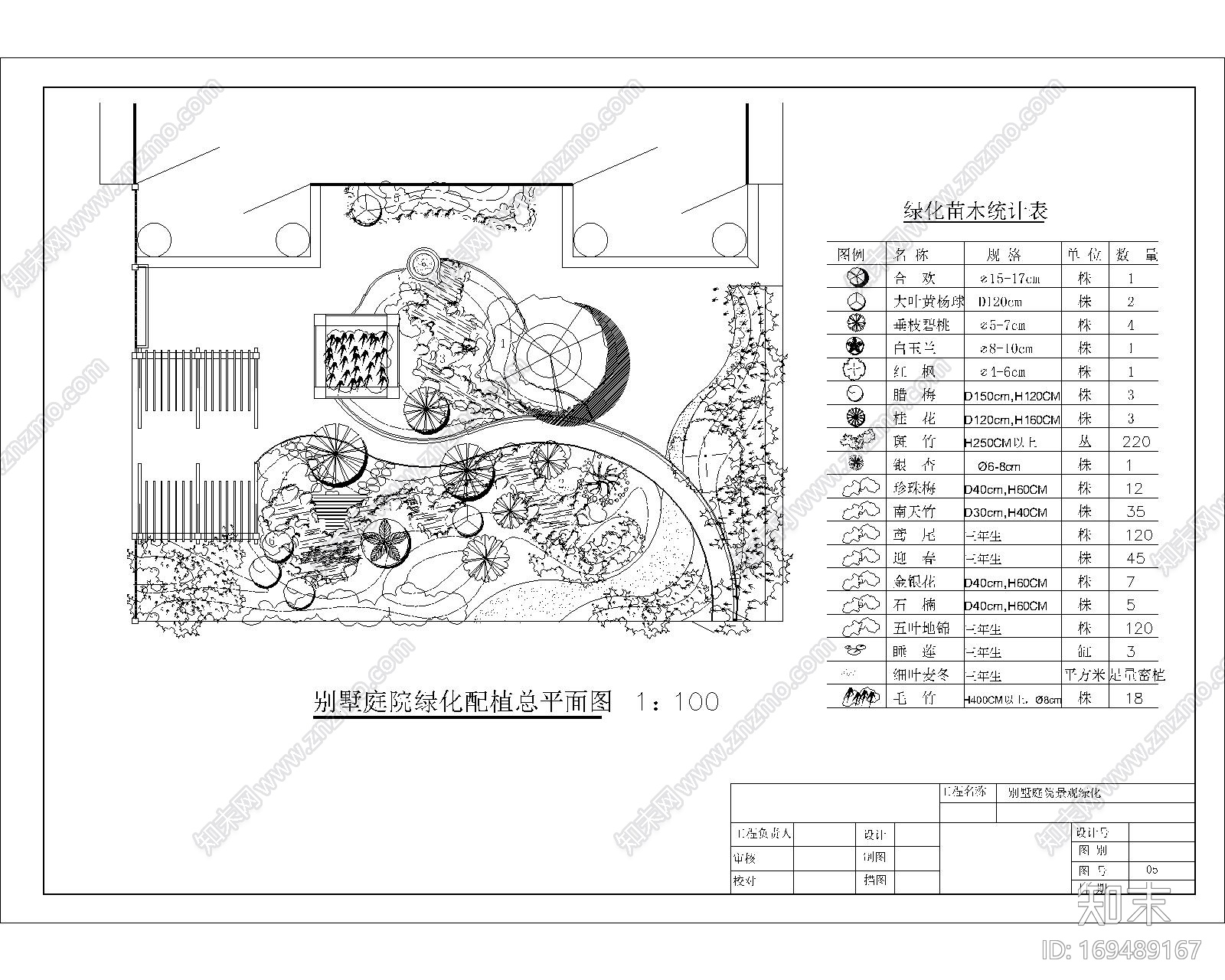 别墅庭院cad施工图下载【ID:169489167】