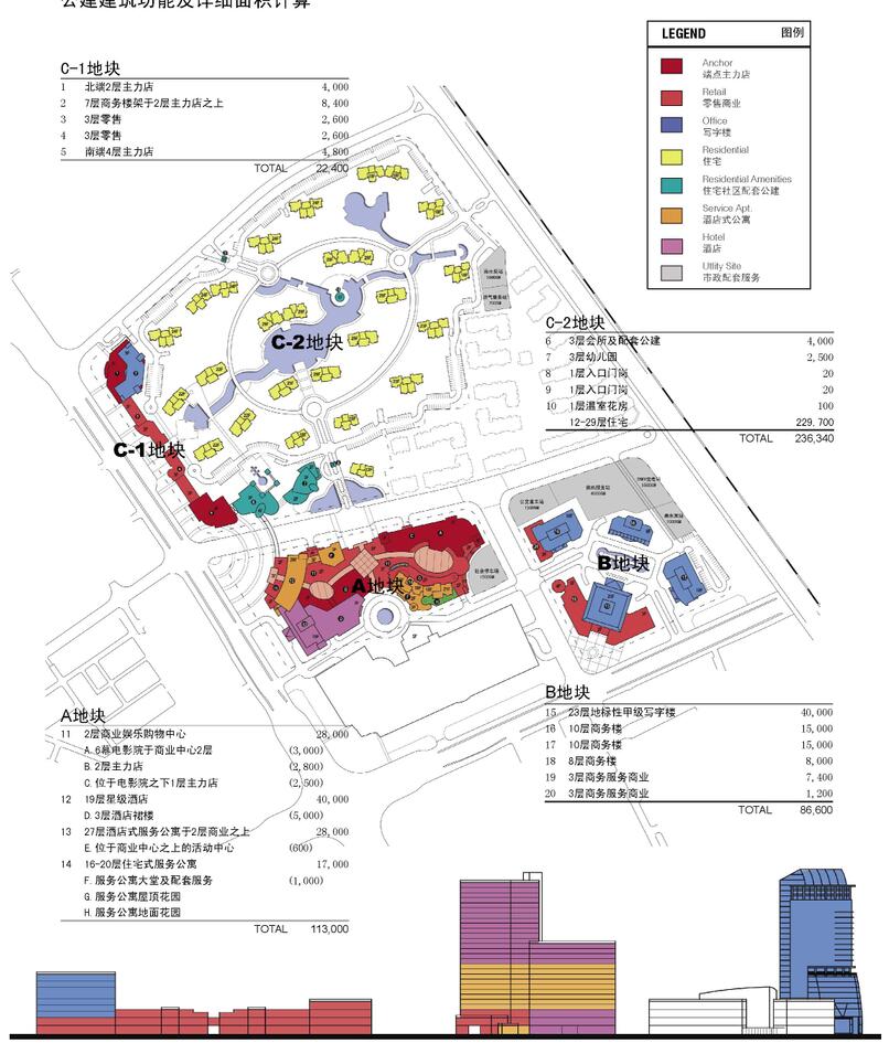 [天津]海河新天地居住区景观方案文本设计（JPG+68页）cad施工图下载【ID:167649196】