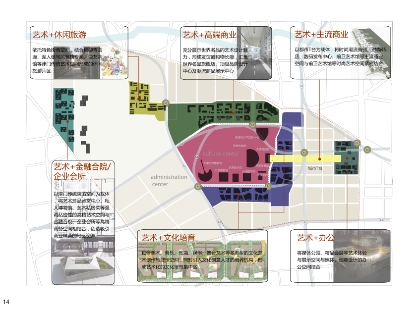 [天津]文化中心周边地区城市规划设计竞赛方案文本施工图下载【ID:151715183】