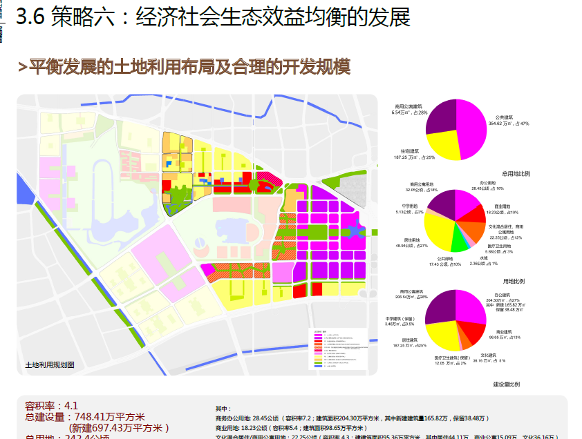 [天津]文化中心周边地区城市规划设计竞赛方案文本施工图下载【ID:151715183】