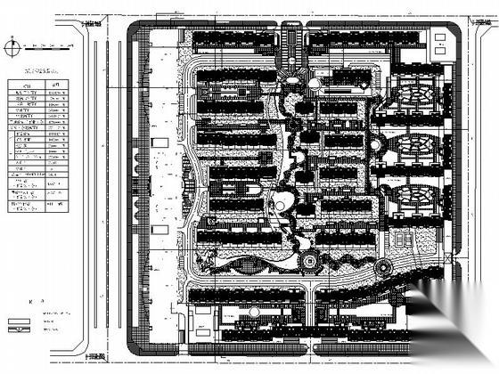 [长春]某花园小区总体规划施工图cad施工图下载【ID:167529186】