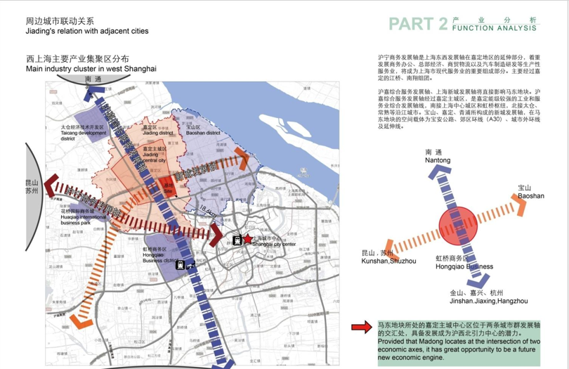 [上海]嘉定新城马东地区城市设计国际方案设计cad施工图下载【ID:151731162】