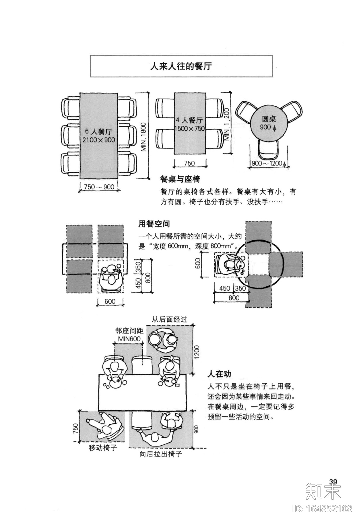 住宅设计解剖书201页cad施工图下载【ID:164852108】