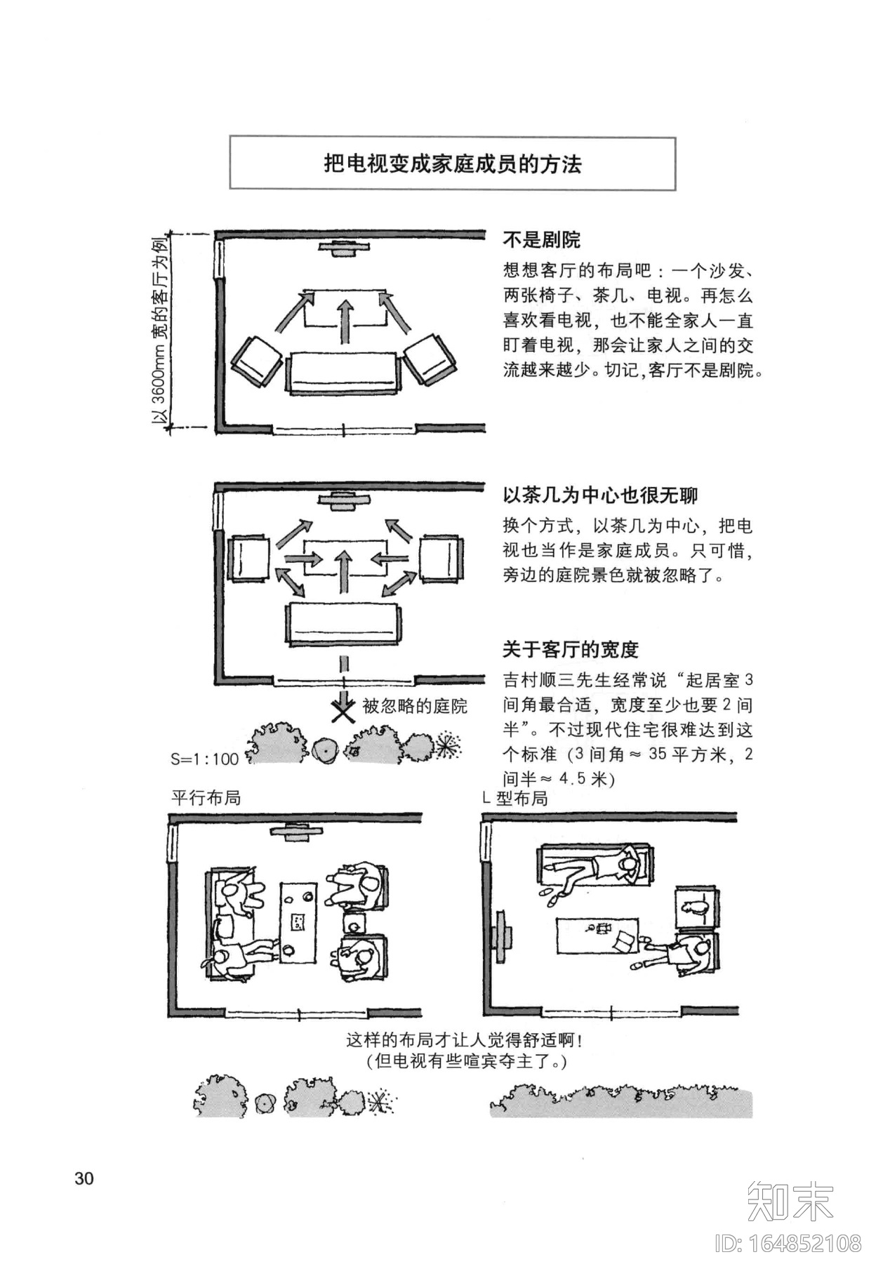 住宅设计解剖书201页cad施工图下载【ID:164852108】