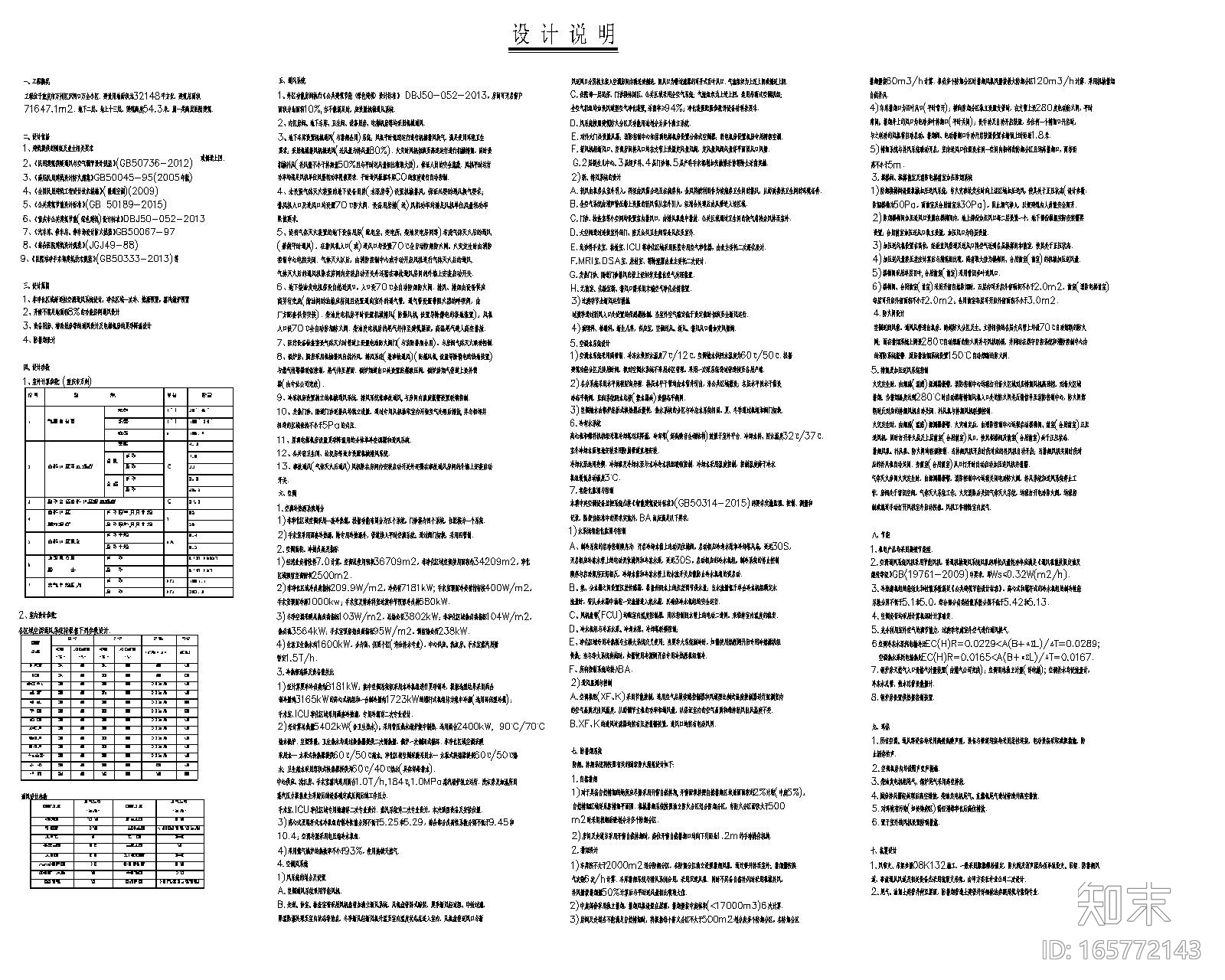 万州妇幼保健院通风空调工程施工图施工图下载【ID:165772143】