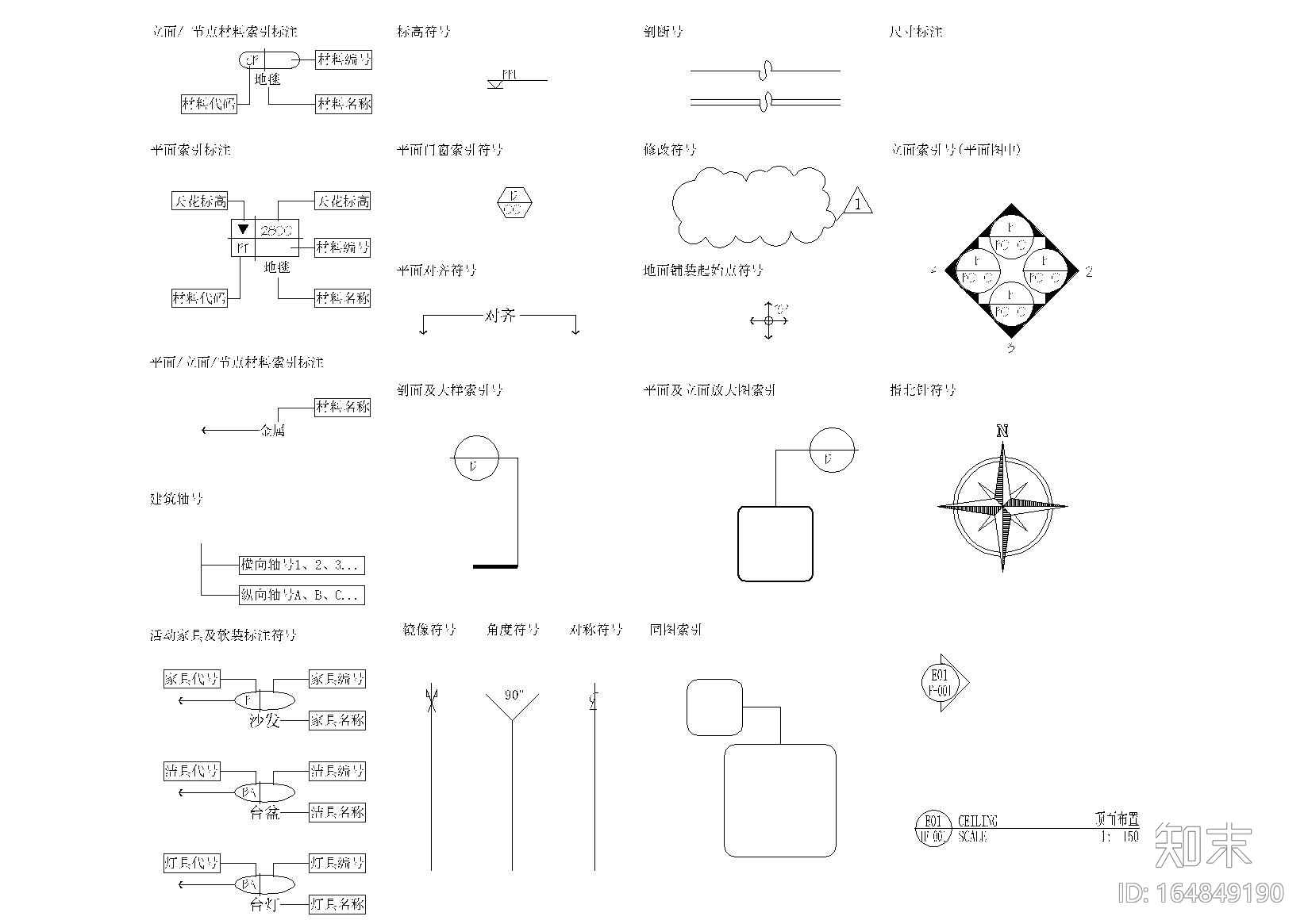 CAD动态图块图库整理施工图下载【ID:164849190】