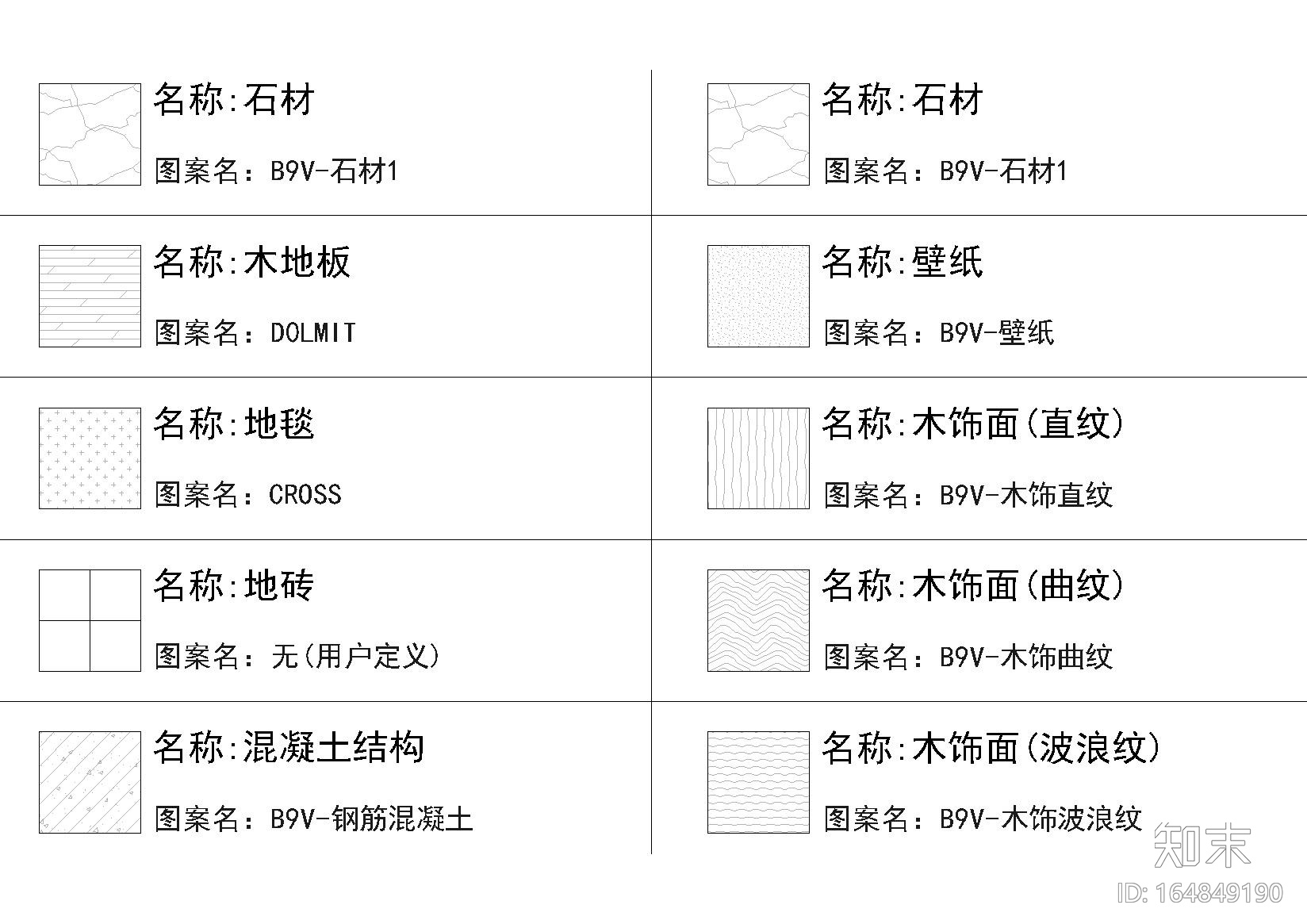 CAD动态图块图库整理施工图下载【ID:164849190】